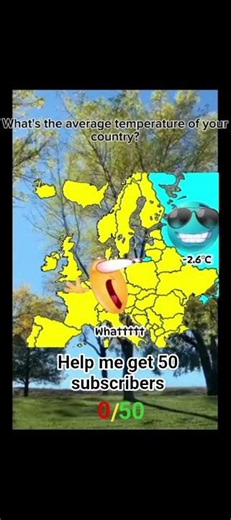 What's the average temperature in Your country?