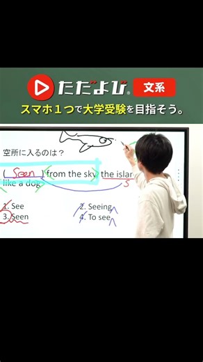 Because it is passive, there is no object of the transitive verb #shorts