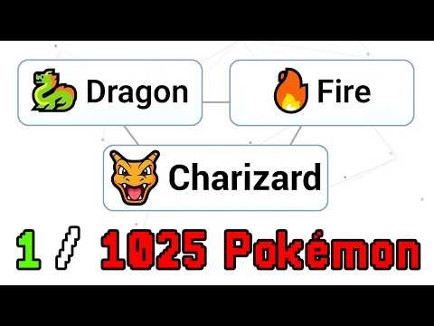 I Completed The Pokedex In Infinite Craft