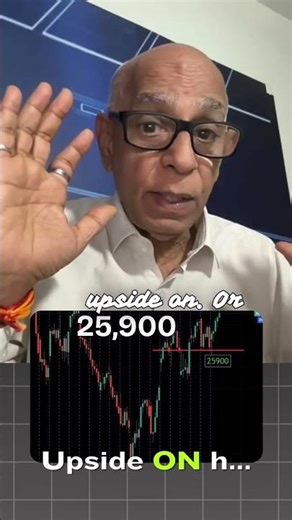 Index view for 20th November 25 by Prakash Gaba