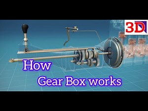 How Manual Transmission Works || Gearbox working || 3D Animation