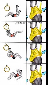 1.1M views · 14K reactions | Loss belly fat challenge | Som Packs | Facebook