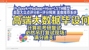 计算机毕业设计吊炸天PySpark Hadoop Hive LSTM模型美团大众点评分析 评分预测 美食推荐系统(源码 论文 PPT 讲解视频)