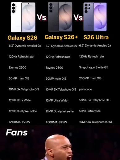 Samsung Galaxy S26 Ultra vs S26 Plus vs S26: Which Is Best?