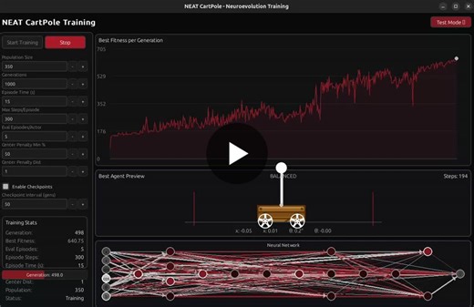 #machinelearning #neuroevolution #neat #ai | Pierre Arthur