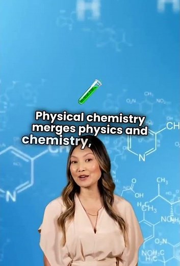 Major Branches of Chemistry & their Definition