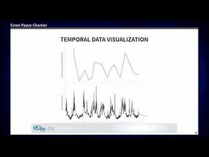 FOSS4G 2022 | OpenLog - Open Source drillhole data visualization in QGIS