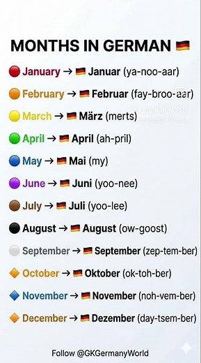 🇩🇪 Start learning German with me!One word. One lesson. One step closer to fluency. #LearnGerman