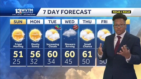 Rain Possible on Christmas: After a cold start Sunday, temperatures will warm to start the week, with rain returning to the weather forecast Christmas Day