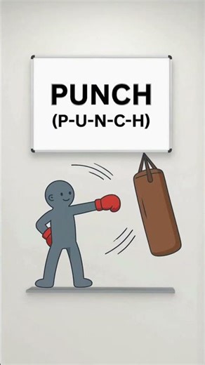 Learn English Vocabulary with Actions | SNAP CLICK PUNCH CLAP COLLIDE. #englishgrammar#eglishlearn
