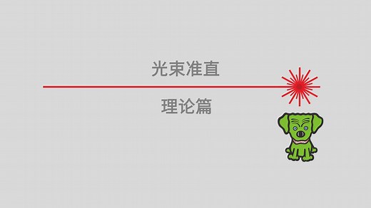 光电子知识：光束准直