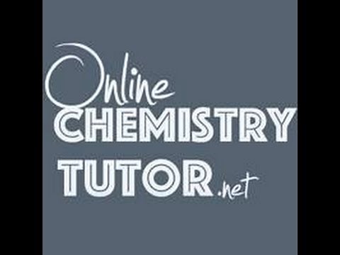 AQA A Level Chemistry required practicals review