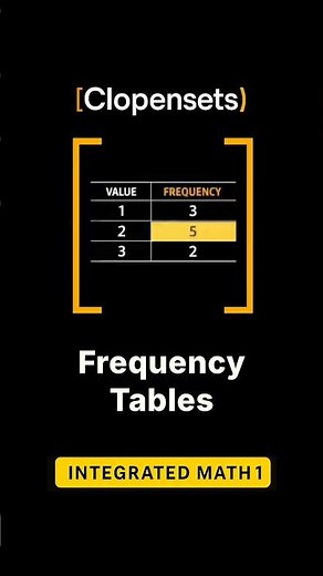 2-Way Tables 30 Second example 📊 #maths #2waytable #probability