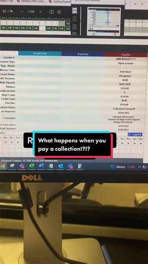 Effects of Paying Off Collection Balances Explained