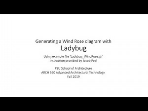 PSU ARC 560 - Generating a Wind Rose Diagram with Ladybug