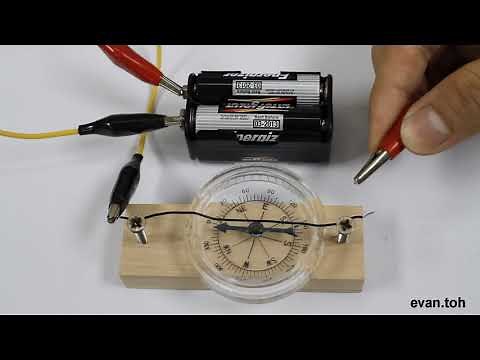 Current carrying wire + Magnet