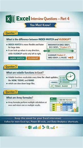 Excel Interview Questions – Part 4 | INDEX-MATCH, Volatile Functions & Array Formulas