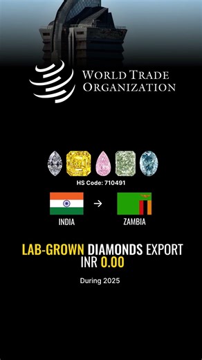 🇮🇳👉🇿🇲Zambia, Lab-Grown Diamonds Export