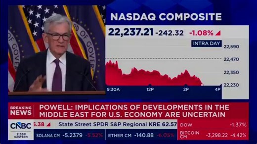 I see graphics about creating 186k jobs last month and a video of Powell saying otherwise. I think I believe Powell here.