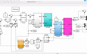 Simulink仿真:PMSM高頻注入
