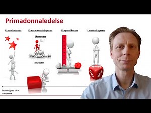 Introduktion til primadonnaledelse