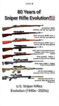 Evolution of U.S. Sniper Rifles | 1940s to 2020s Military History in 7 Seconds#usa #shorts
