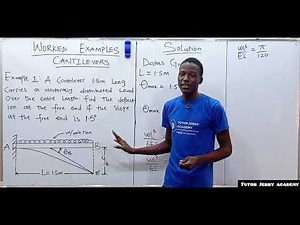 Deflection of Beam | Worked Example on Cantilever Beam with UDL | Double Integration Method...