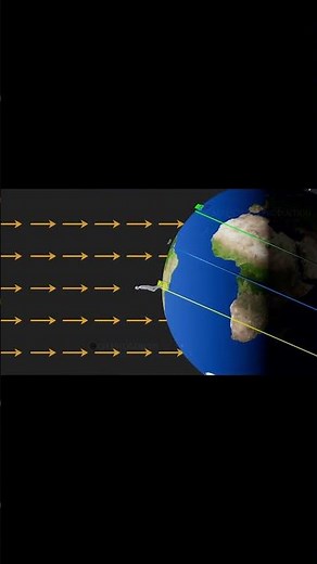 Earth: Tropic of Capricorn #earth #planetaryscience #scientificanimation #3dearth #earthorbit