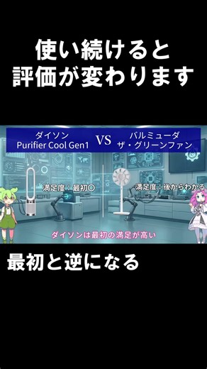 【ダイソンvsバルミューダ】実は使えば使うほど評価が変わります【比較】