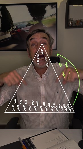 Entendiendo la Reforma a las Pensiones: La Pirámide Poblacional y la Sostenibilidad del Sistema