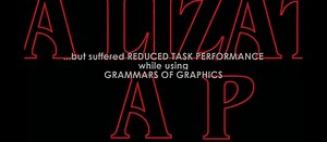 [VIS17 Preview] The Interactive Visualization Gap in Initial Exploratory Analysis (VAST Paper)