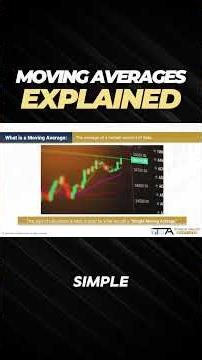 Moving Averages Explained