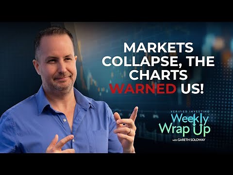 Stocks Collapse, Bitcoin Flushes, Here Are The Trades, Levels And Insights Based On The Charts