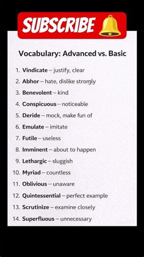 Learn English #spokenenglish #like #trending #shorts #advancedenglish #fyp #viral #speakenglish #fy