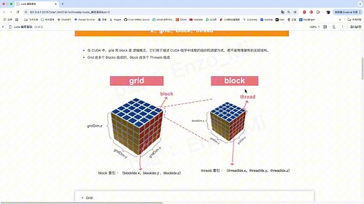 CUDA 编程快速上手 ｜ 1、grid、block、thread