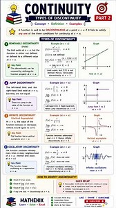 4 Ways a Function Can Break! 🤯 | Types of Discontinuity | Continuity Part 2