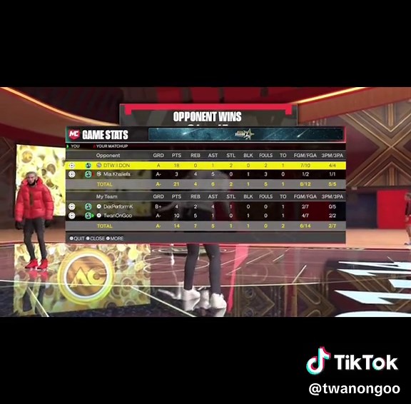 Improving Skills in NBA 2K: Overcoming Challenges on the Court