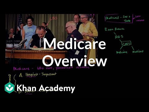 Medicare overview | Health care system | Heatlh & Medicine | Khan Academy