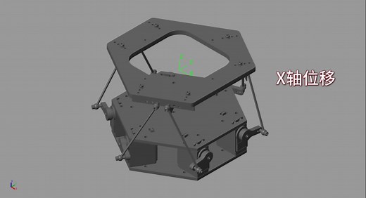MATLAB六自由度并联stewart平台逆向运动学仿真