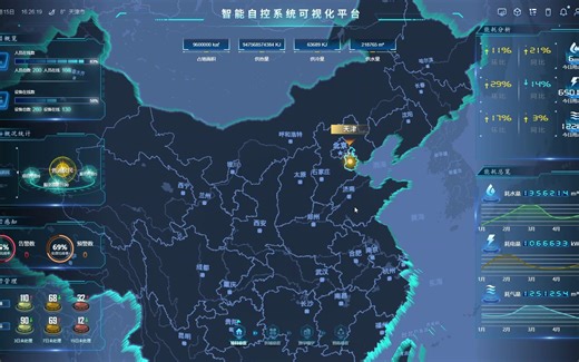 基于cesium可视化大屏demo(纯前端)