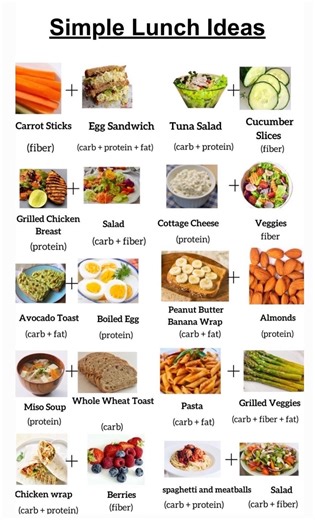 304K views · 974 reactions | Simple Lunch Ideas. #foryou #foryoupage #fypviral #fbreelsvideo #goviral #healthyliving #healthylifestyle #health #healthtips #wellness #wellnesslifestyle #wellnesstips #Patienceeni #simplelunchideas #foodismedicine #viralvideo #followers | Patience Eni | Facebook