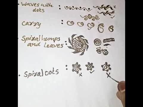 "Mehndi Class – 2 | Easy Basic Elements for Beginners"