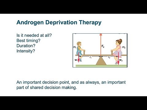 Androgen Deprivation Therapy and Prostate Cancer
