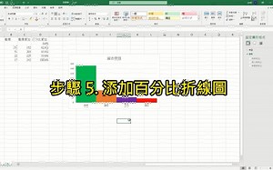 如何使用Office365的Excel画出专业且正确的【柏拉图(Pareto chart)】