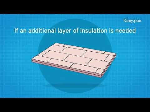 Kingspan Installation