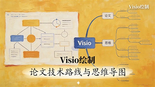 Visio 绘制论文技术路线图、流程图｜超实用