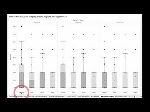 Babystep 21.3 - Understanding Variation - Part 3 - Box Plots in Tableau - Box your Outliers