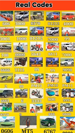 Real code 💥 Indian bike driving 3d all new cheat code update+ plugin cheat code