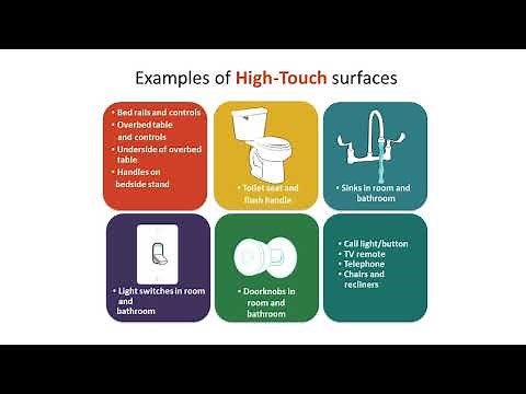 EVSBasic ICP Module 4