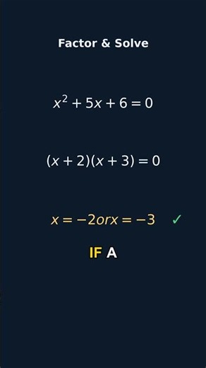 Solving Quadratic Equations Step by Step (Finally Makes Sense!)